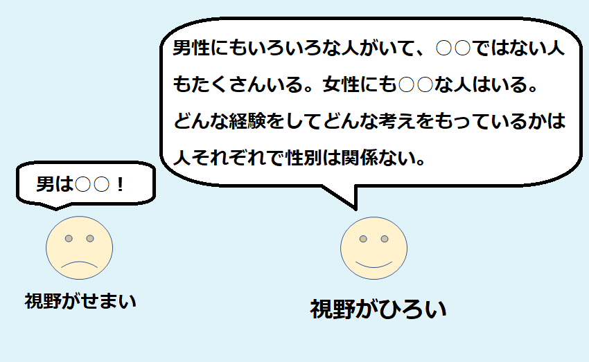 ラベリングによる思い込み・決めつけをするかどうかで視野の広さが変わる